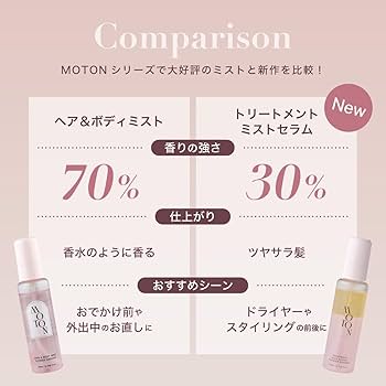 トリートメント Tomo トリートメントSILK: こだわり自然化粧品TOMOこだわり自然化粧品